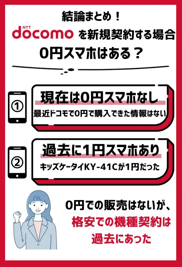 ドコモを新規契約する場合｜過去に一括1円（税込）で購入できた機種があった