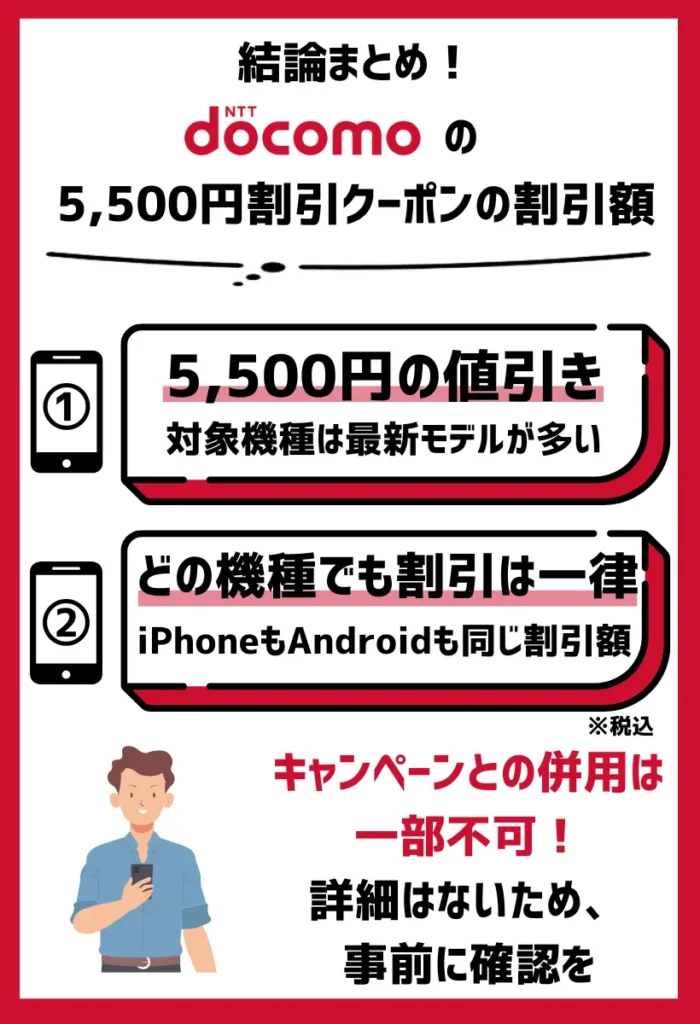 割引額｜購入機種に関わらず一律で5,500円（税込）の値引きが可能