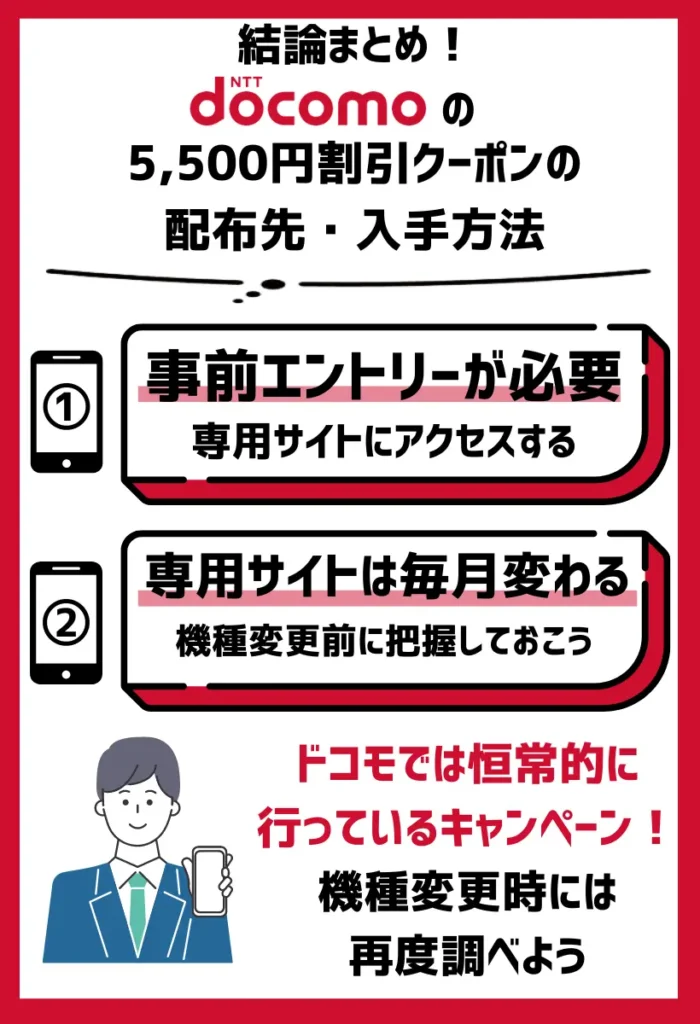 配布先・入手方法｜専用のクーポン配布サイトでしか入手できない