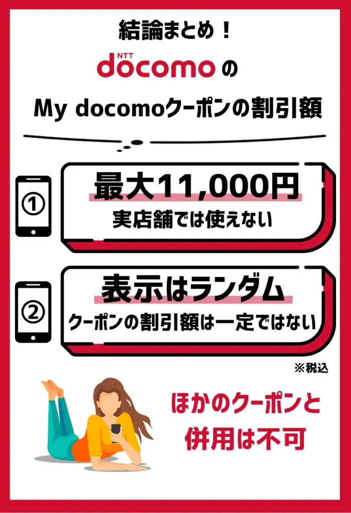 割引額｜タイミングによっては最大11,000円（税込）のクーポンがもらえる