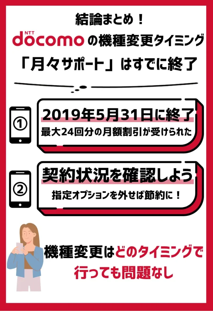 「月々サポート」は2019年5月31日に新規受付終了