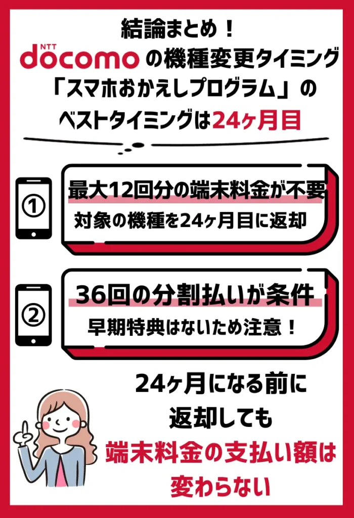 「スマホおかえしプログラム」のベストタイミングは24ヶ月目