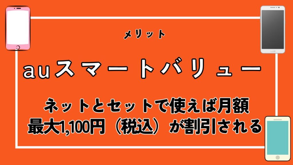 auスマートバリュー｜ネットとセットで使えば月額最大1,100円（税込）が割引される
