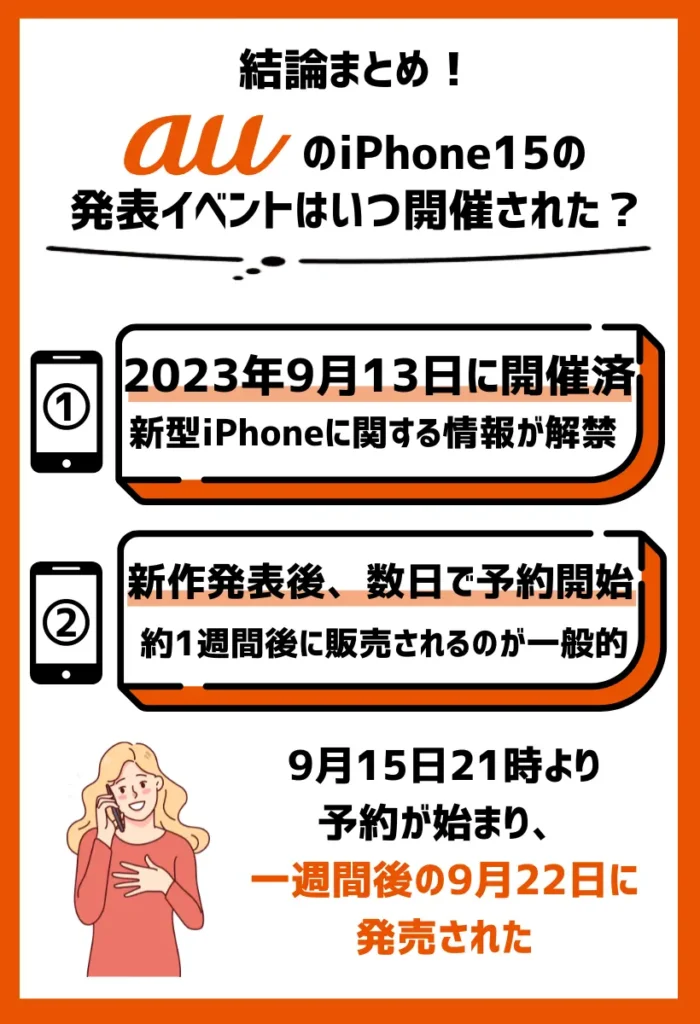 iPhone15の発表イベントは2023年9月13日に開催された