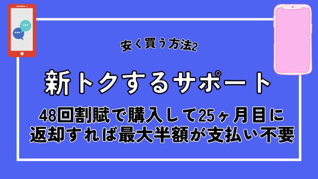 安く買う方法2. 新トクするサポート（スタンダード、バリュー、プレミアム）｜48回割賦で購入して25ヶ月目に返却すれば最大半額が支払い不要
