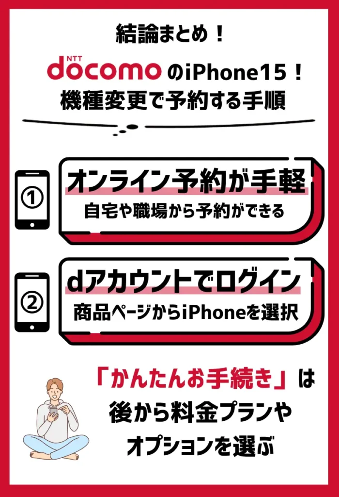 ドコモでiPhone15を機種変更で予約