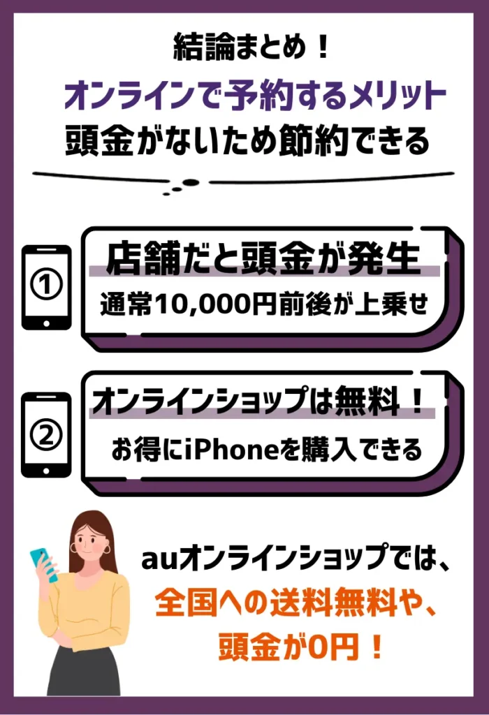 オンラインでのiPhone15の予約は頭金がないため節約できる