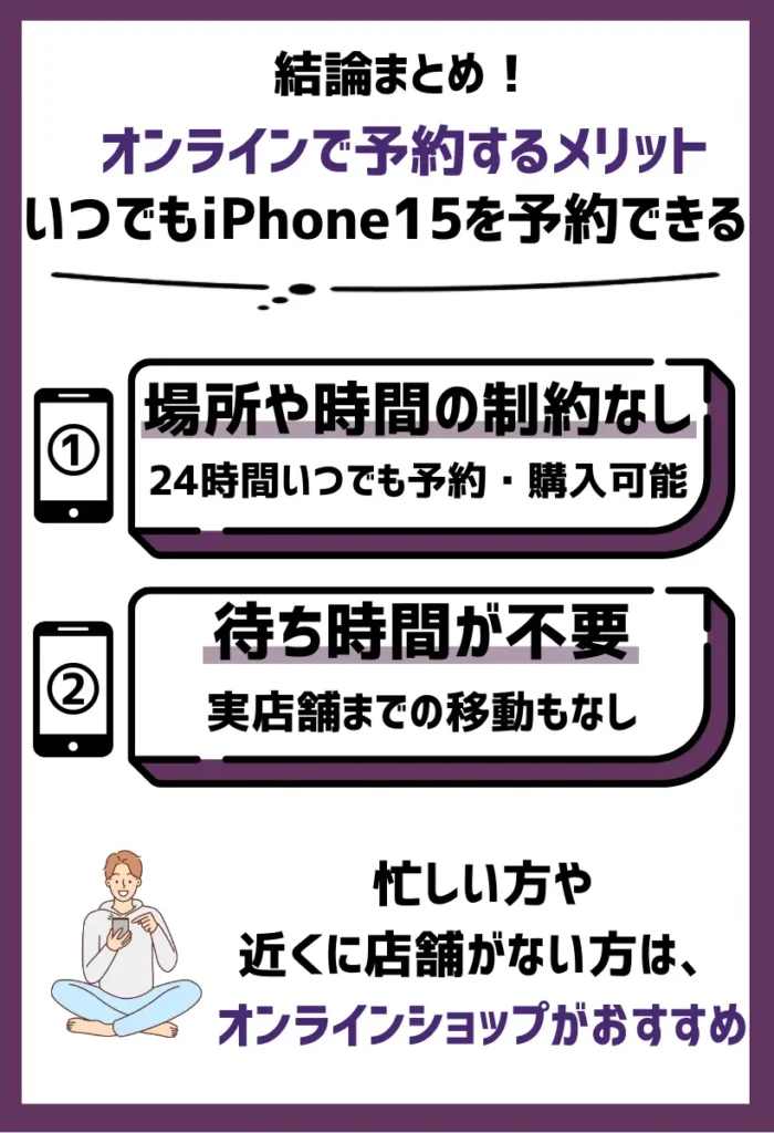 オンラインでは24時間いつでもiPhone15を予約・購入可能