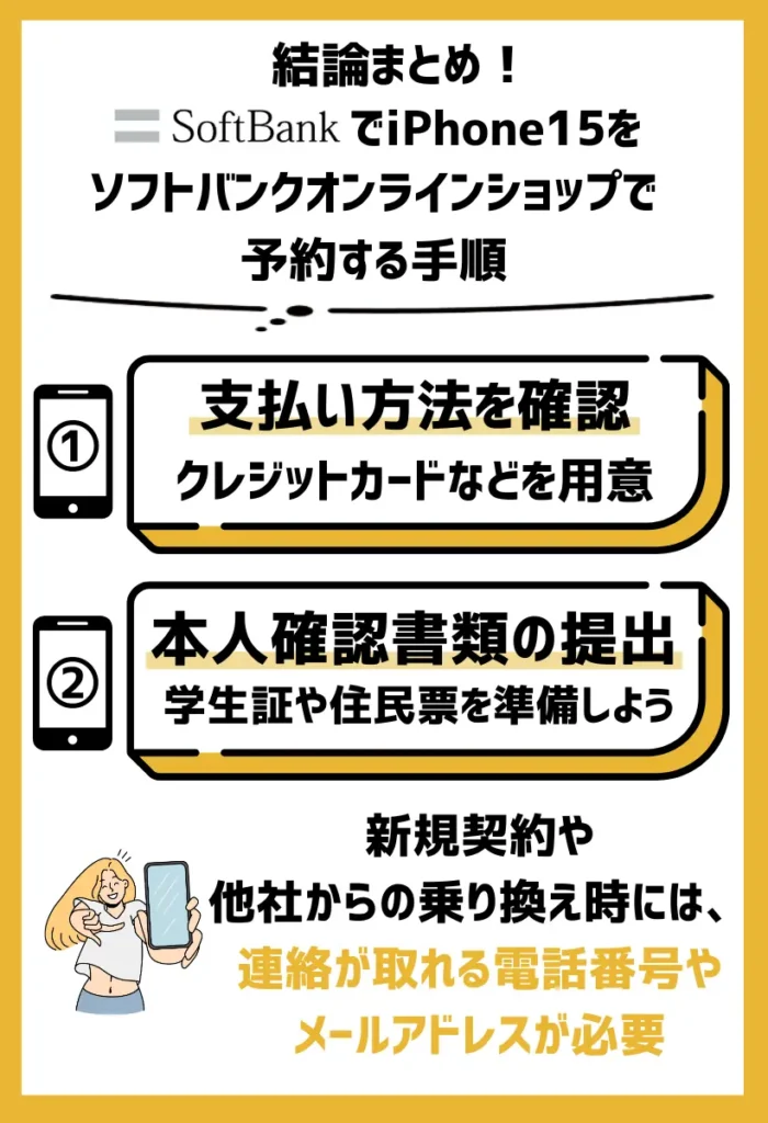 1. 本人確認書類や支払い方法を確認