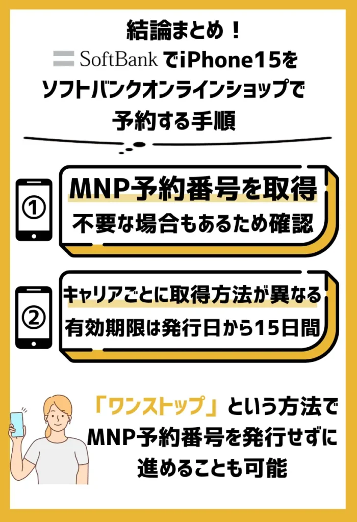 2. 必要であればMNP予約番号を取得