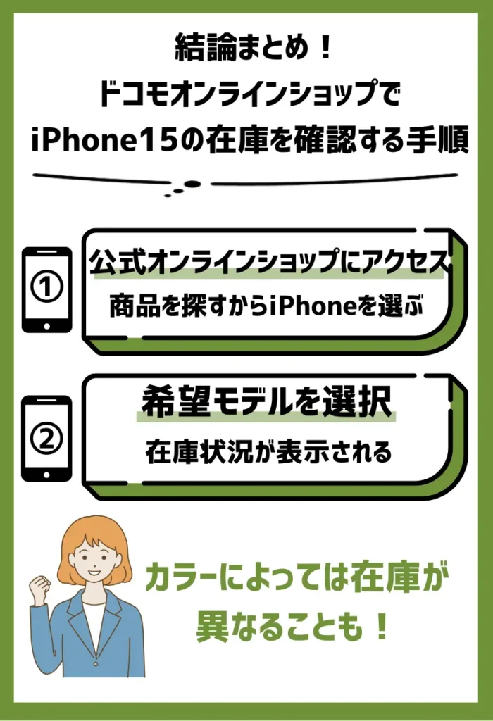 ドコモオンラインショップでiPhone15の在庫を確認する手順