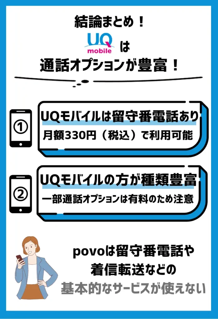 通話オプションはUQモバイルの方が豊富だが有料サービスも多い
