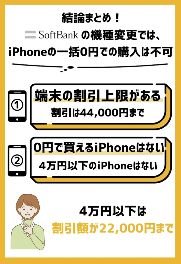 ソフトバンクの機種変更では、iPhoneの一括0円での購入は不可｜割引上限は本体価格を超えない