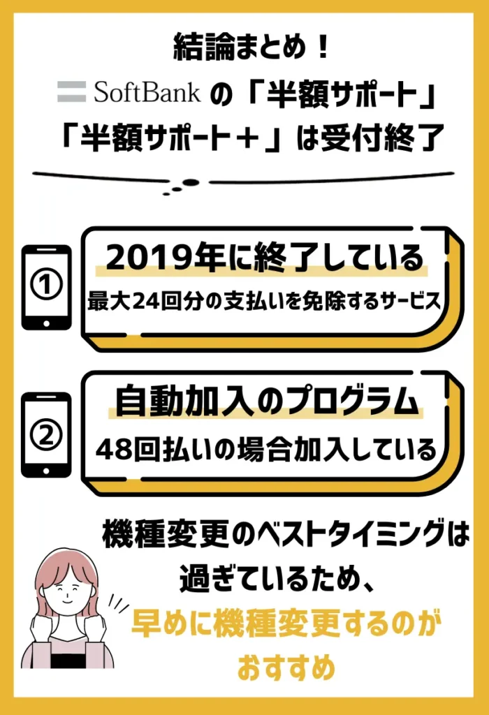 「半額サポート」「半額サポート＋」の新規受付は2019年で終了している