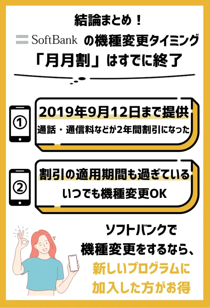 「月月割」の機種変更はどのタイミングでも問題なし