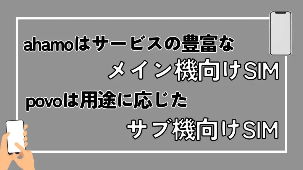 ahamoはサービスの豊富なメイン機向けSIMで、povoは用途に応じたサブ機向けSIM