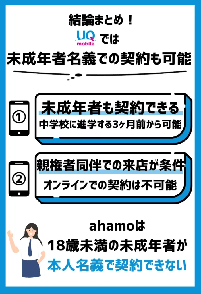 UQモバイルでは未成年者名義での契約も可能