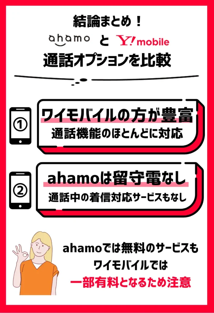 通話オプションはワイモバイルの方が豊富