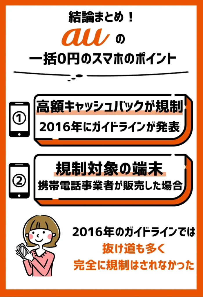 スマホ端末の高額キャッシュバックが規制される｜2016年に総務省がガイドラインを発表