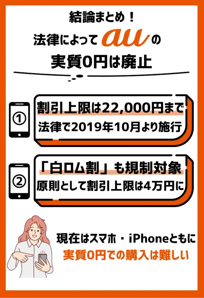 総務省が改定した法律によってauの実質0円は廃止｜「白ロム割」も規制対象に