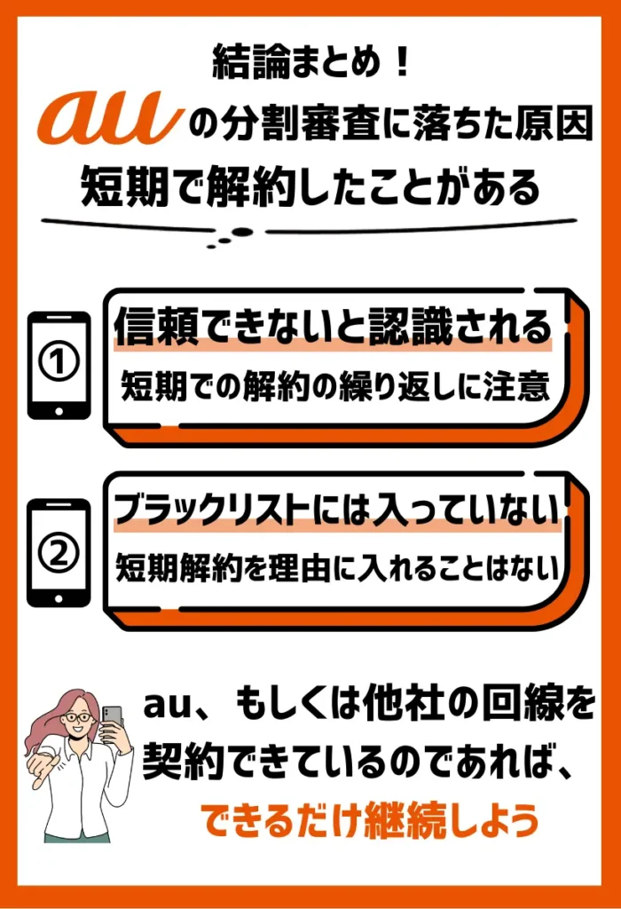 短期で解約したことがある｜キャンペーン目的などと信頼されない可能性も