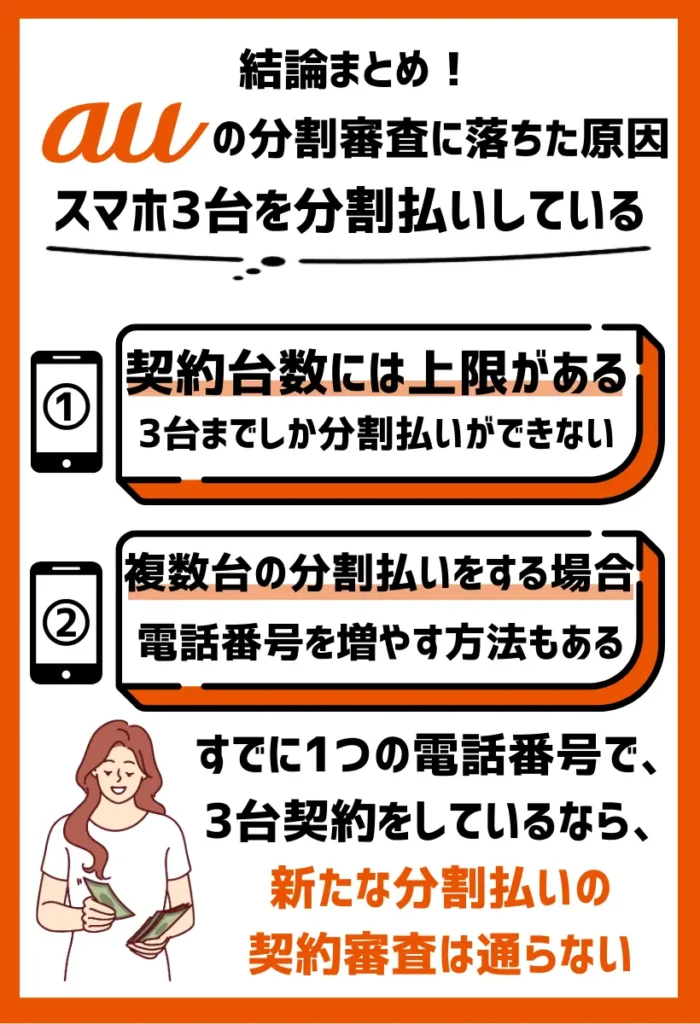 すでに3台のスマホを分割払いしている｜契約できる台数には上限があるので注意