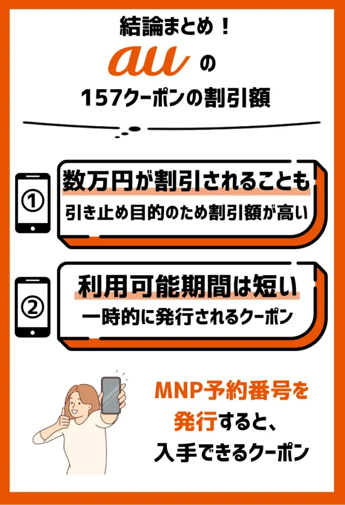 割引額｜引き止め目的のため、数万円が割引されることも