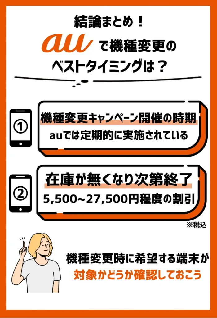 機種変更キャンペーンが開催されるタイミング｜auでは定期的に実施中