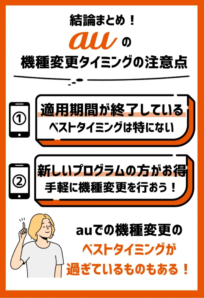 適用期間が終了しているプログラムもある｜「毎月割」「アップグレードプログラム」は要注意