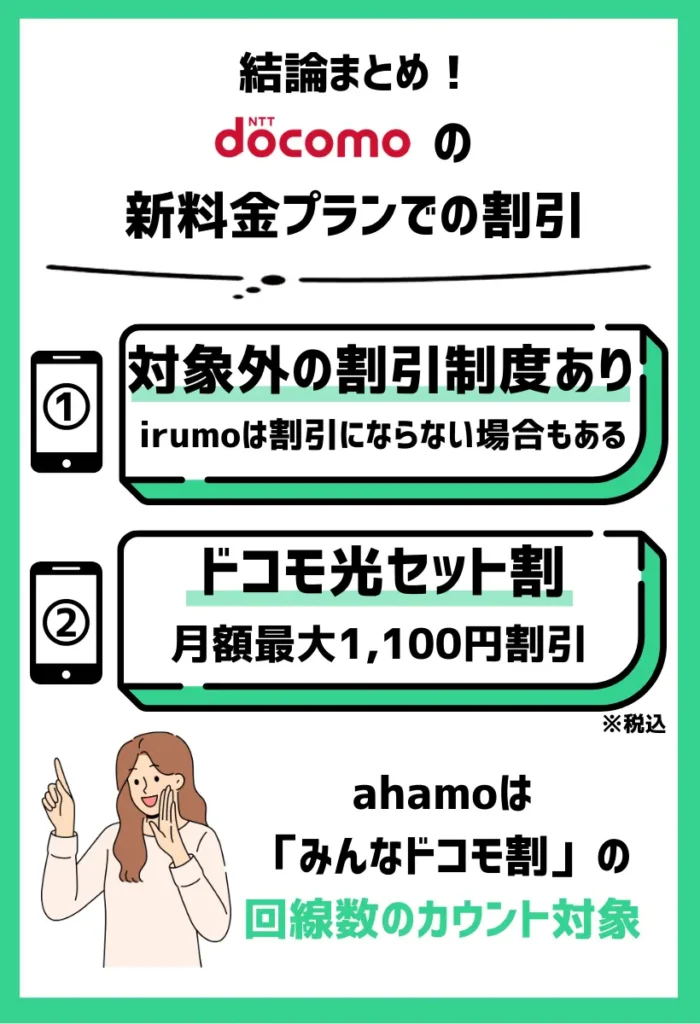 ドコモの新料金プランでの割引