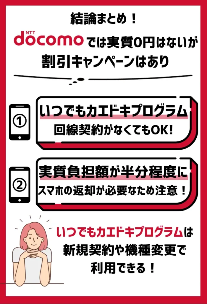 実質0円はないが割引キャンペーンはあり｜「いつでもカエドキプログラム」などを適用するとiPhoneがお得