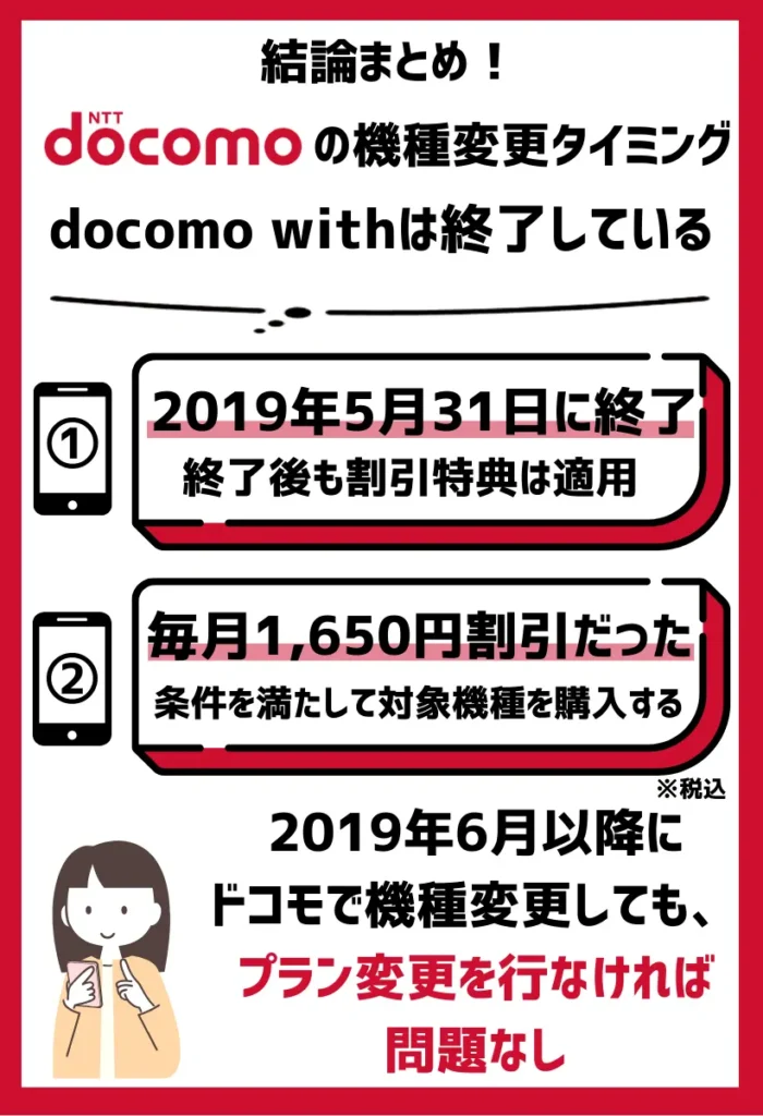 「docomo with」の料金プランはいつ機種変更しても特典が継続となる