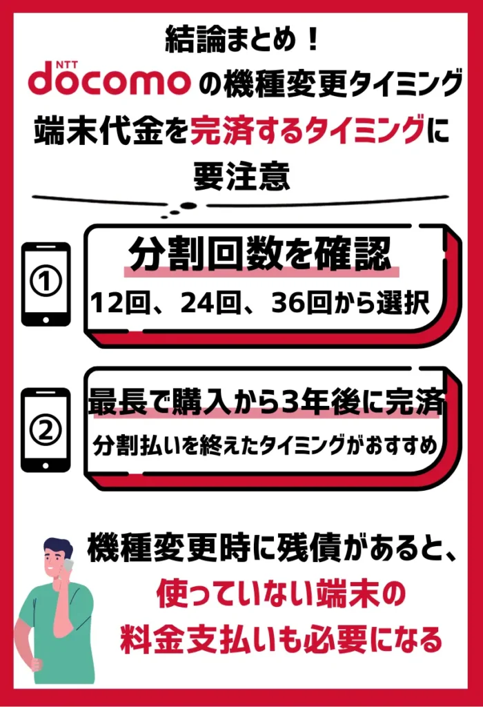 端末代金を完済するタイミングに要注意