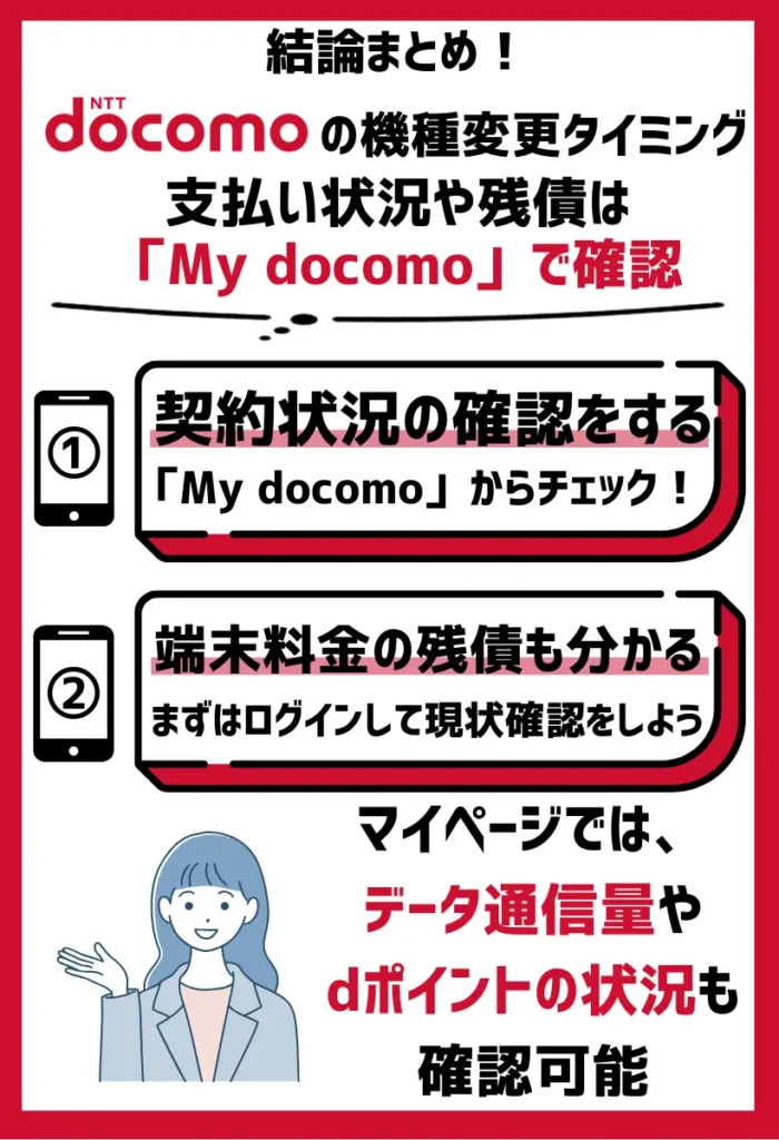 支払い状況や残債は「My docomo」で確認できる