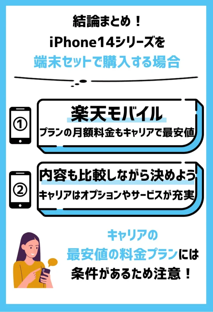 【端末セット】iPhone14シリーズを安く買うなら楽天モバイル！プランの最低月額料金もキャリアで最安値