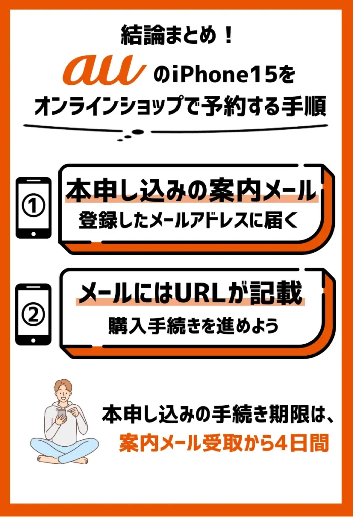 3.iPhone15の本申し込みの案内メールを確認する