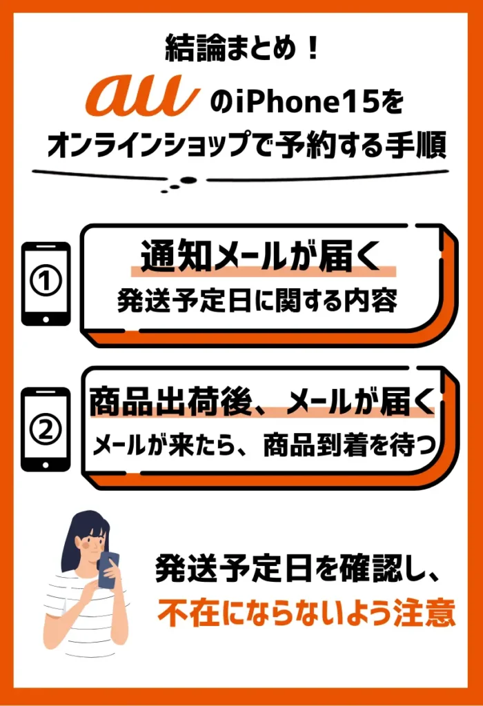 4.iPhone15の発送予定日に関する通知メールが届く