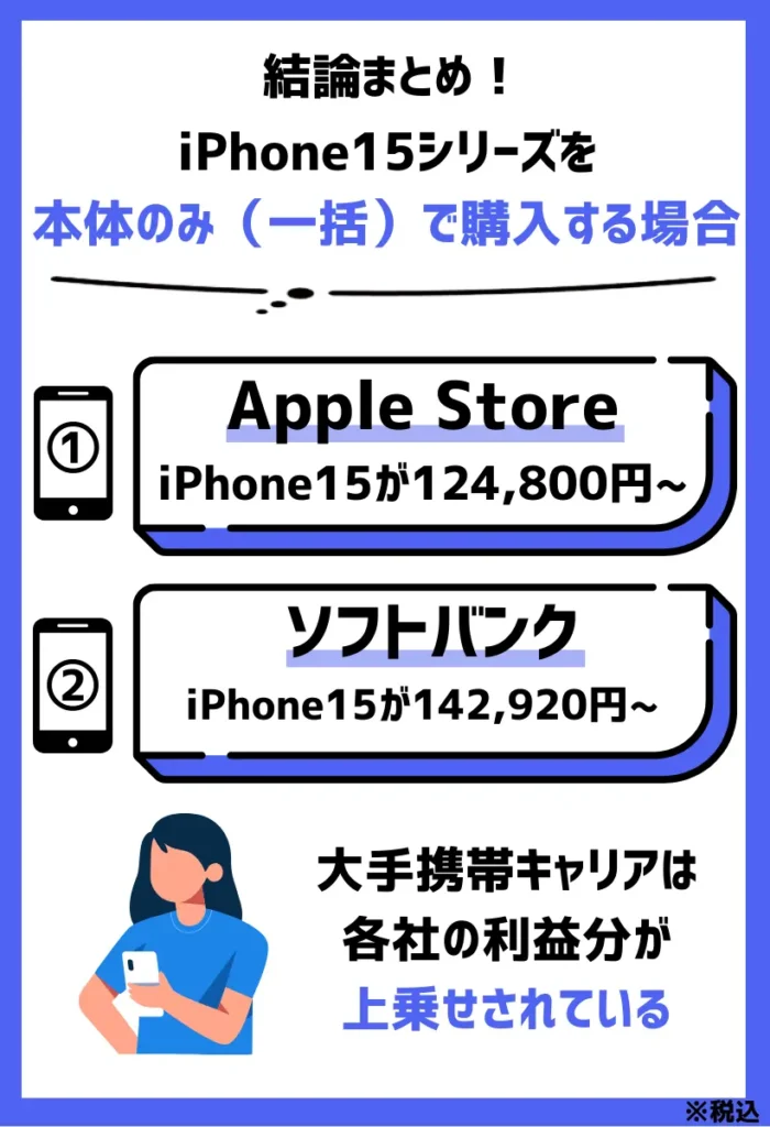 iPhone15（Pro/Max/Plus）を安く買う方法まとめ【2024年10月最新】どこで買うのがお得で安い？ | モバイルナレッジ