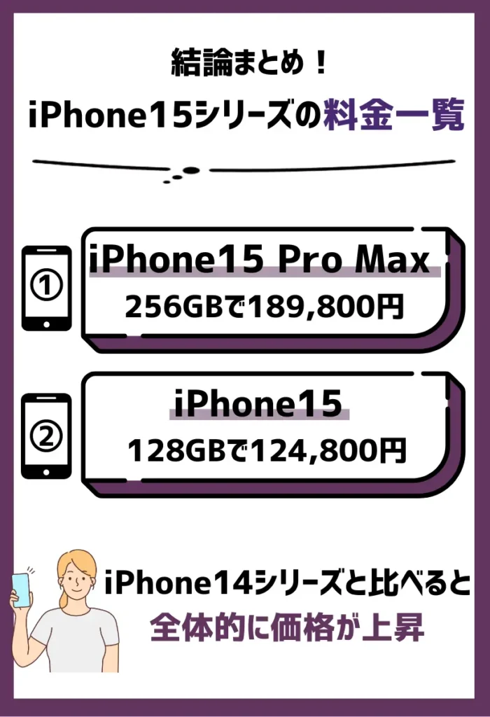 iPhone15シリーズの料金一覧