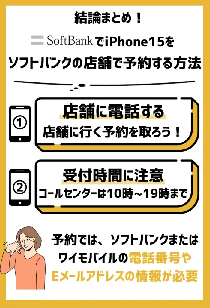 ソフトバンクの店舗に電話する