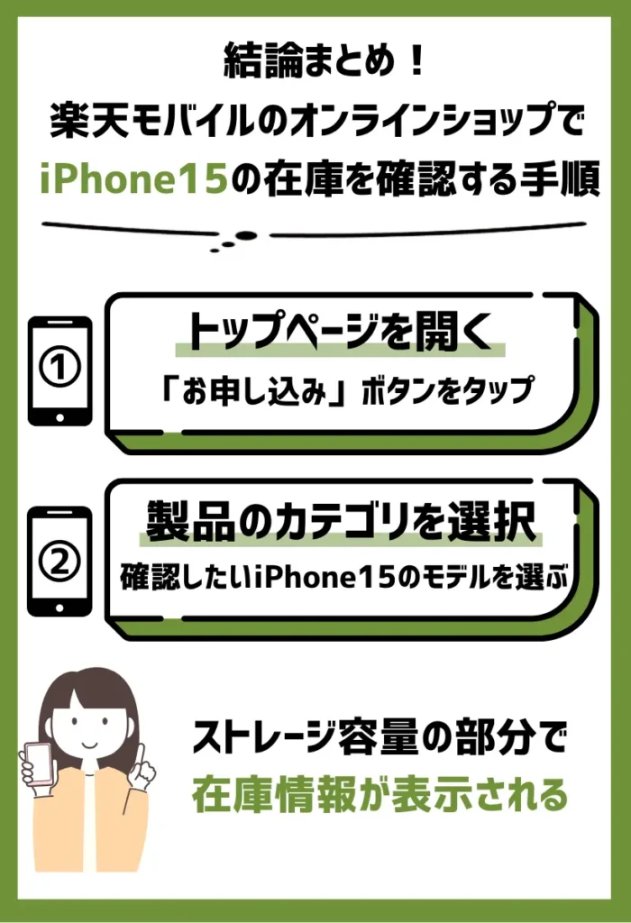 楽天モバイルのオンラインショップでiPhone15の在庫を確認する手順