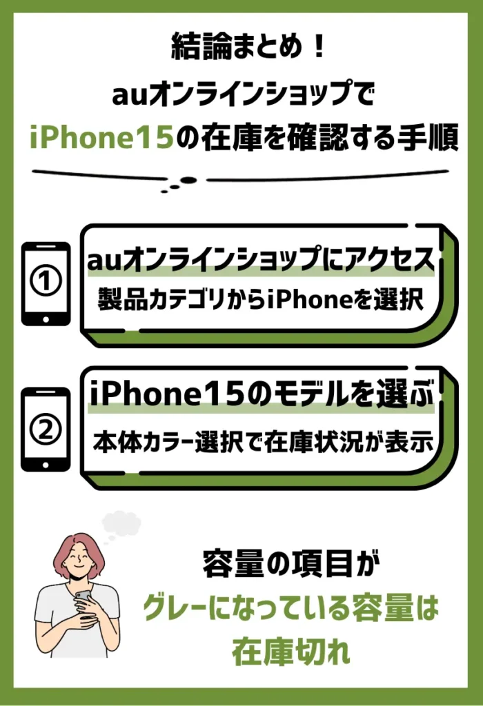 auオンラインショップでiPhone15の在庫を確認する手順