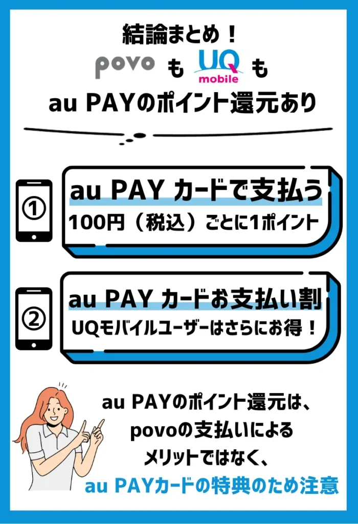 povoもUQモバイルもau PAYのポイント還元が受けられる