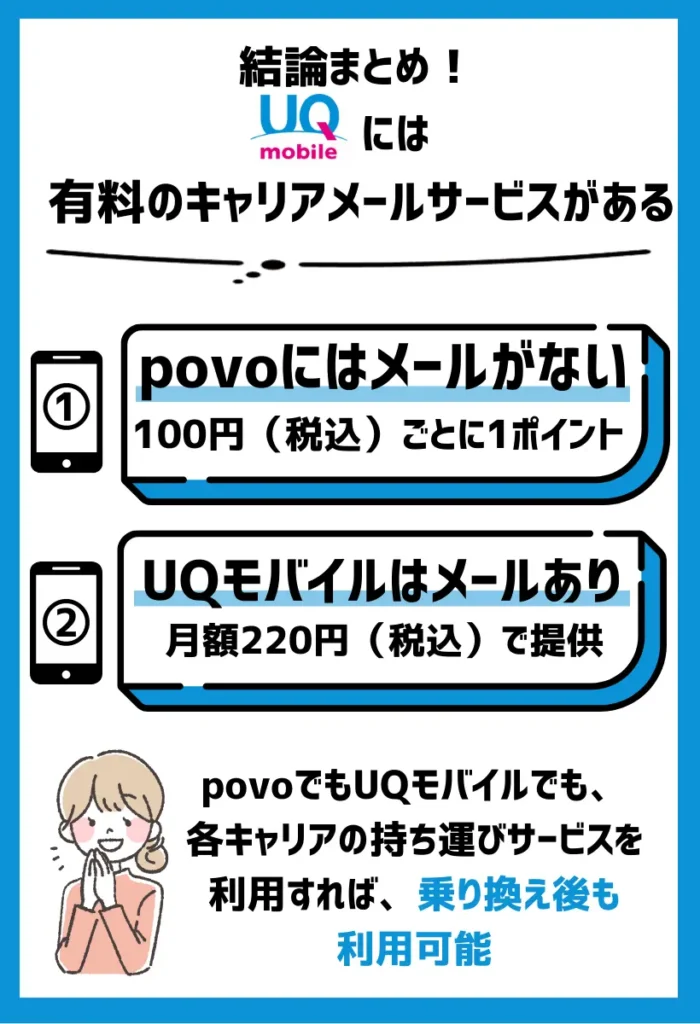 povoにはないがUQモバイルには有料のキャリアメールサービスがある