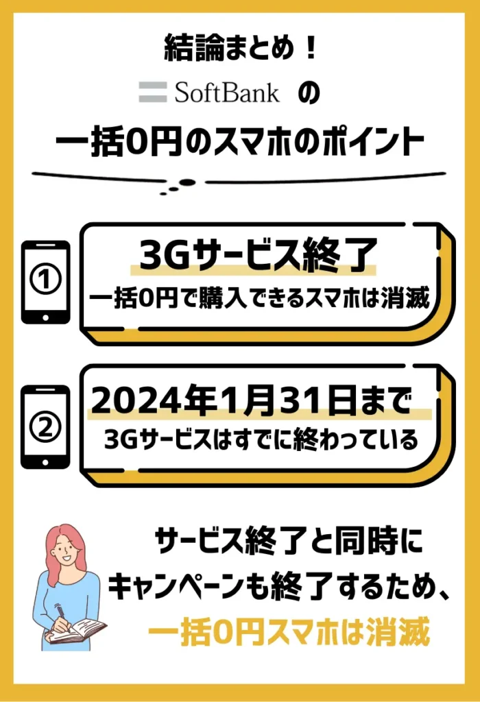 3Gサービス終了で一括0円で購入できるスマホは消滅する｜ソフトバンクは2024年1月31日でサービス終了