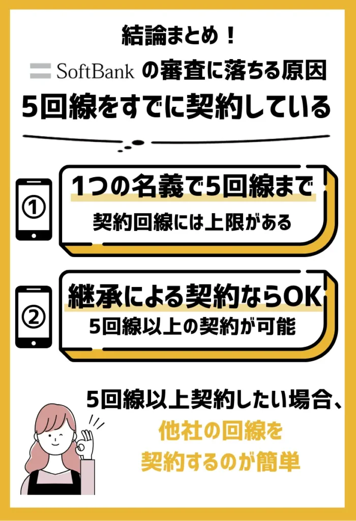 5回線をすでに契約している｜上限のため新しく利用するのは不可