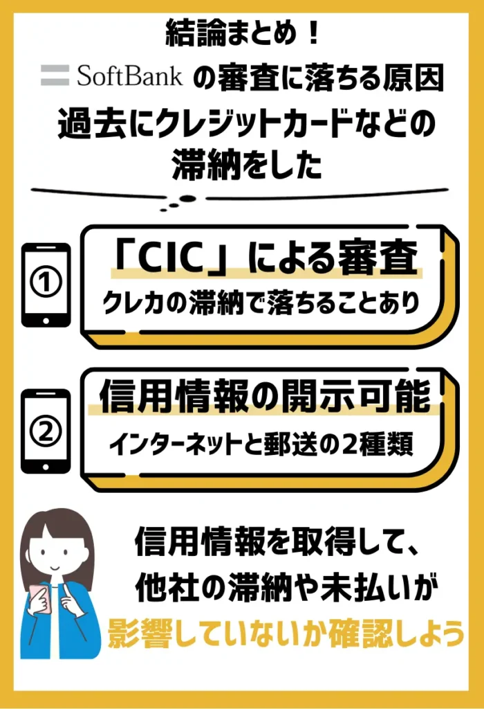 過去にクレジットカードなどの滞納をした｜インターネットや郵送でCICに情報開示