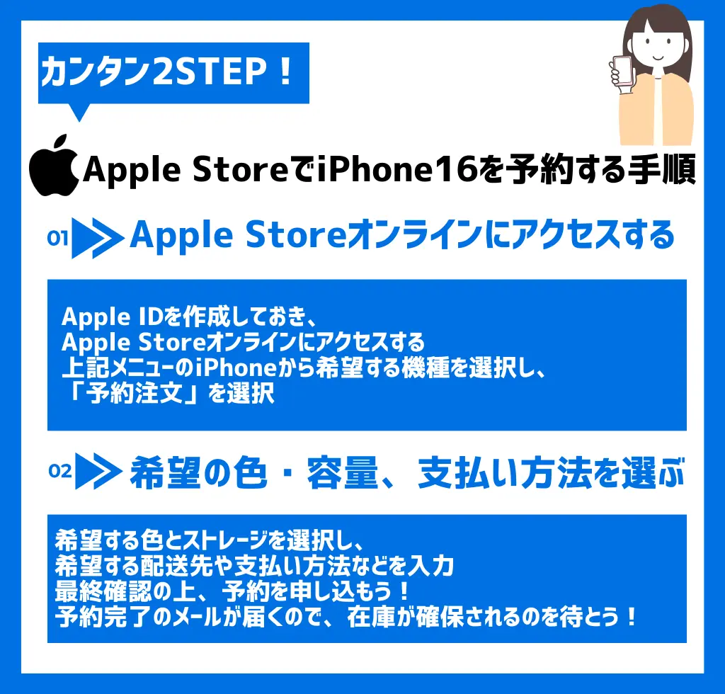 Apple StoreオンラインでiPhone16を予約する手順まとめ