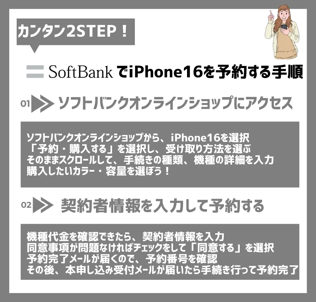 ソフトバンクでiPhone16を予約する手順まとめ
