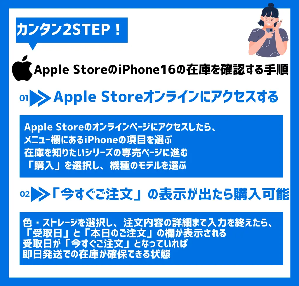 Apple StoreオンラインでiPhone16の在庫を確認する手順まとめ
